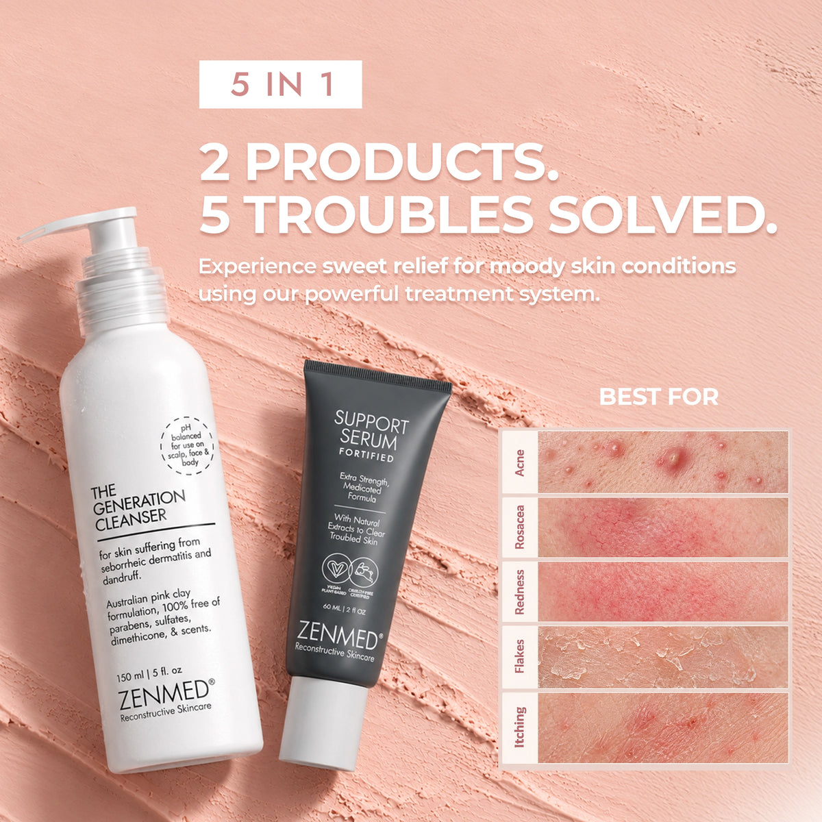Acne Rosacea Essential Bundle