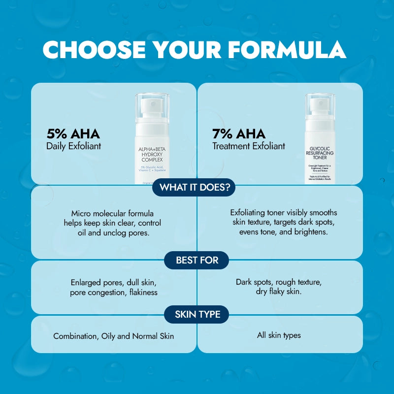 AHA/BHA Complex